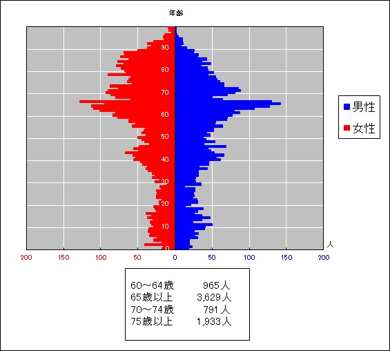 ピラミッド.jpg ピラミッド.jpg