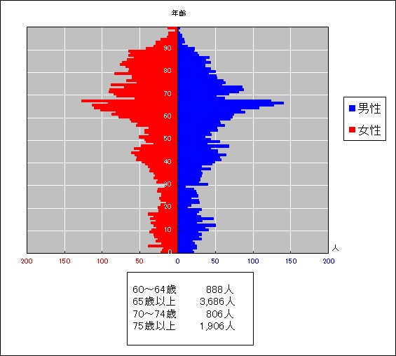 (ピラミッド270101).jpg (ピラミッド270101).jpg