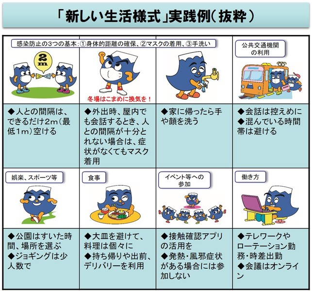 新しい生活様式実践例（抜粋）.jpg