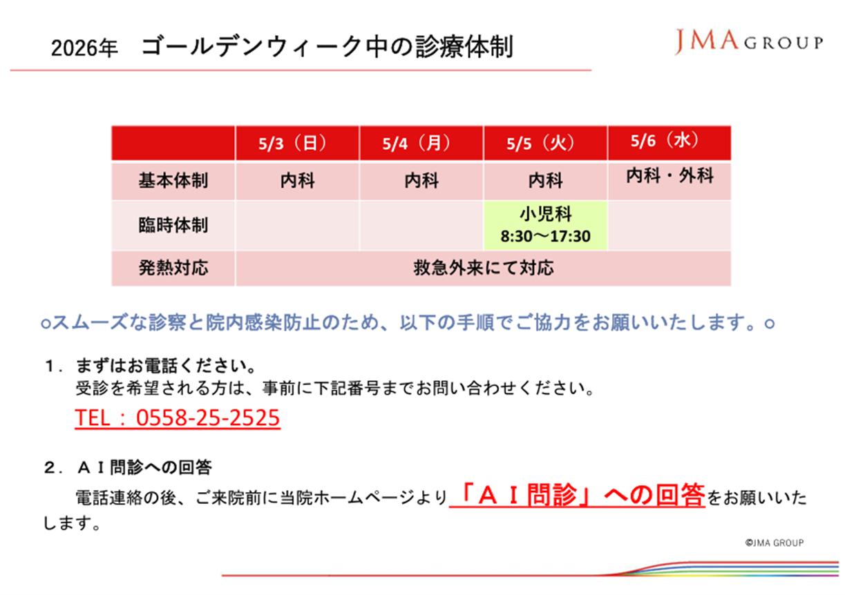 下田メディカルGW